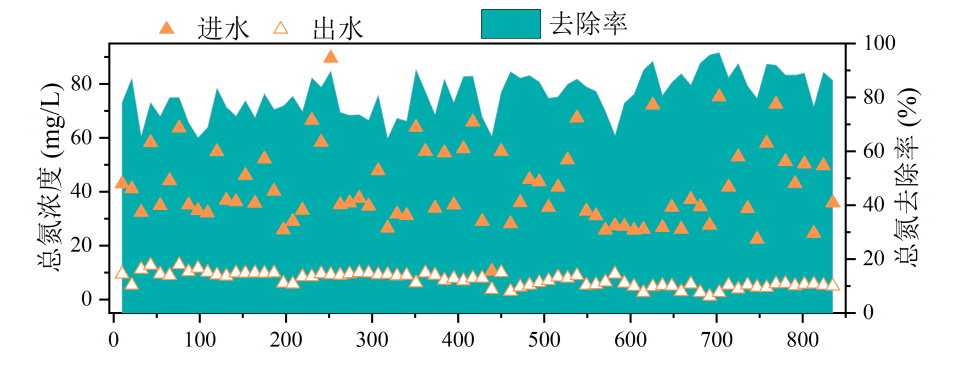 中国·9888拉斯维加斯(股份)有限公司-官方网站
