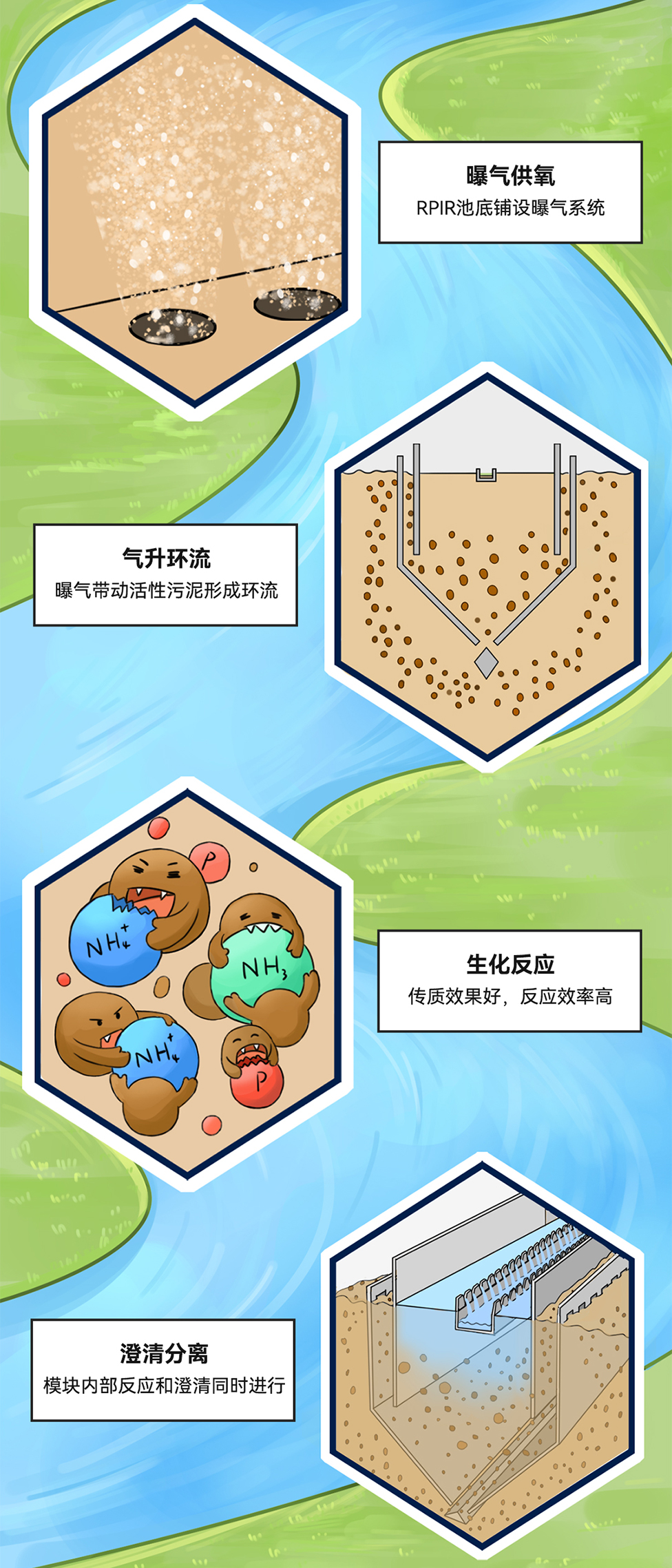�й���9888��˹ά��˹(�ɷ�)���޹�˾-�ٷ���վ