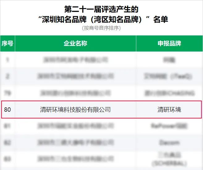 中国·9888拉斯维加斯(股份)有限公司-官方网站